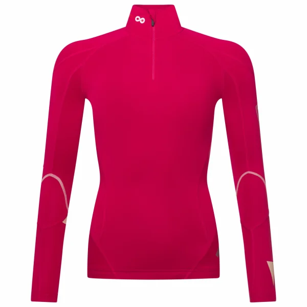 Rossignol – Women’s Infini Compression Race Top – Veste De Ski De Fond 7